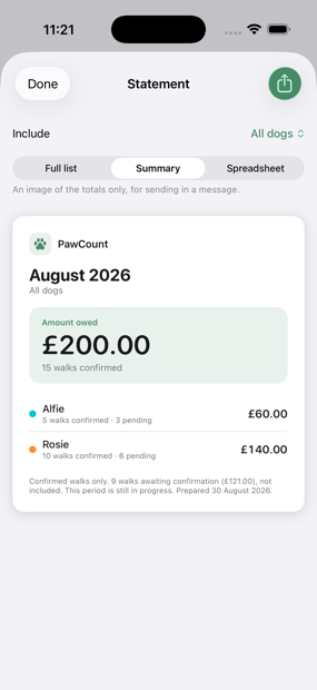 The export screen previewing the summary image for August, showing the amount owed and a line for each dog.